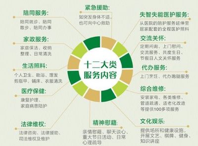 養(yǎng)老護理員新國標出臺，居民日常生活服務(wù)品質(zhì)再升級
