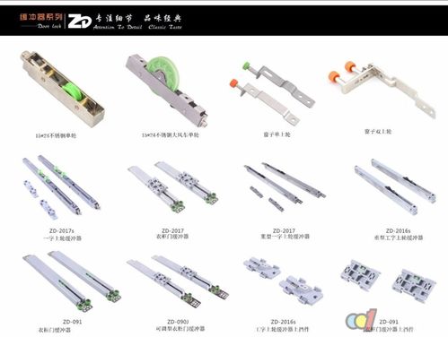 2020第十一屆昆明國際門窗及配套產(chǎn)品展覽會(huì) 聚焦正大鋁門配件與樂器配件加工